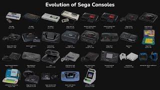 Evolution of Sega Consoles with Startups - 4K