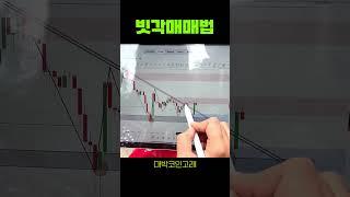 빗각매매법  #리플 #비트코인 #bitcoin