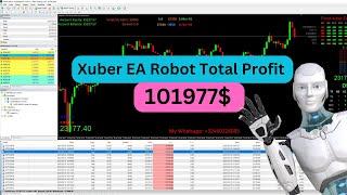 AI Trading robot Forex | Best Forex EA  Robot– 100% Profit in Just Days! #forexea #forexwithea #bot