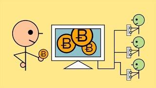 The Bitcoin Blockchain Explained