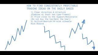 The Only Trading Strategy You Will Ever Need to Trade Forex Structure