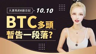 會議紀要限製後市降息幅度，BTC多頭暫時告一段落？丨10.10大漂亮的K線日記 丨