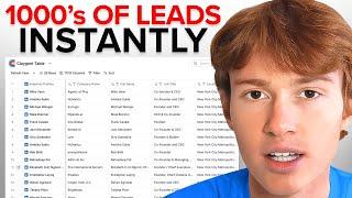 The Best Lead Generation Strategy in 2024