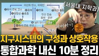 과학 포기한 고1도 기말 1등급 찍은 영상ㅋㅋ(ft.지구시스템)