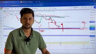 एक तरफ़ा जाने की तैयारी | Bank Nifty & Nifty 50 Prediction | Boom Trade | Aryan pal