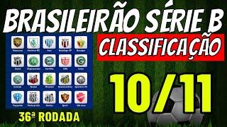 ️SUBIU! TABELA DO CAMPEONATO BRASILEIRO SERIE B         ️PALPITES + CLASSIFICAÇÃO DO BRASILEIRÃO B