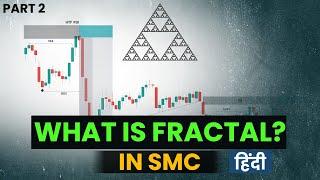 What Is Fractal? In SMC | HINDI | BANKNIFTY| LECTURE~2