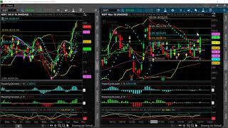 Directional Trade on MSFT Using an Income Calendar Option Spread [How, Why & When to Use]