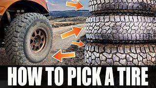 All Terrain VS Rugged Terrain VS Mud Tires, Off-Road Tire Buying Guide for Beginners