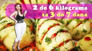 POTATO DIET - Cheap and Effective - Lose 2 to 6 pounds in 3 to 7 days