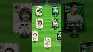 My Team In FC Mobile ‍