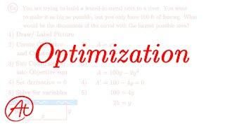 Optimization Problems EXPLAINED with Examples