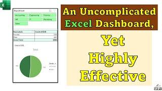 Excel Easy Dashboard | Learn Microsoft Excel