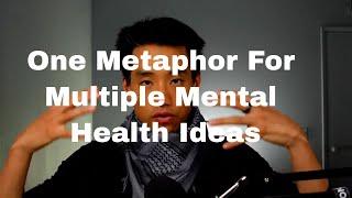 One Key Metaphor to Help Remember Multiple Mental Health Principles - CK Lin