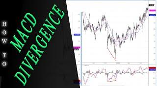 MACD Divergence - When it doesnt work and when this tactic is Gold.