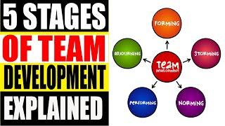 The 5 Stages of Team Development Explained