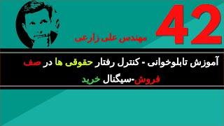 آموزش تابلوخوانی - کنترل رفتار حقوقی ها در صف فروش-سیگنال خرید