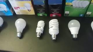 Are Energy Efficient Light Bulbs Really Energy Efficient?