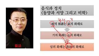 글로벌 음식과 문화