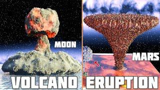 Volcano Eruption Comparison on Solar System 