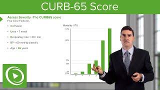 CURB-65 Score: The Core Features – Respiratory Medicine | Lecturio