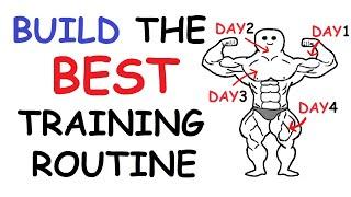 Bodybuilding Simplified: Training & Programming