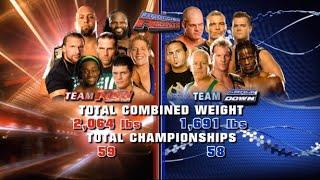 Team Raw Vs Team SmackDown Bragging Rights 2009 Highlights