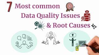 7 Most Common Data Quality Issues | Root Causes