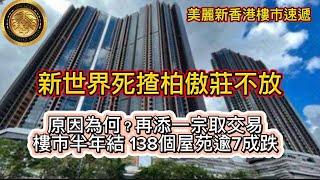 新世界死渣柏傲莊不放｜原因為何？再添一宗取消交易｜樓市半連結，130個屋苑逾7成跌｜摸頂價入市 粉嶺逸峯6年輸170萬蝕25%｜康城領都四房售1000萬 呎價險守1萬元！