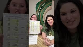 MORGAN'S ALLERGY RESULTS  #allergies #allergytest #vlog #dayinthelife #health