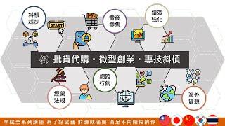 【創業必知】【新手必看】【宇賦學苑】全系列講座 批貨代購微型創業專技斜槓電商宅經濟自助獲利最佳夥伴▊ 宇賦學苑海外批貨創業教學