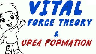 Berzelius vital force theory and Urea synthesis by Wohlar /Class 11 :JEE mains