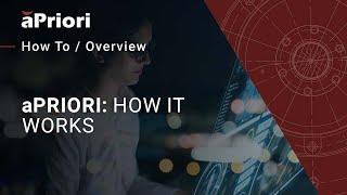 aPriori: How It Works