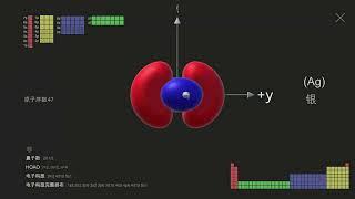 从氢到Og，带你浏览一遍元素的电子云到底长啥样？