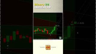 FREE INDICATOR | Binary V4 | Dr.Mt4 | 100% Non - Repaint | Live Test .... #mt4 #forex