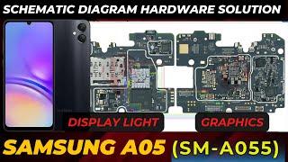 Samsung a05 sm-a055  LCD Display Light & graphics | Hardware Solution with Schematic Diagram | DMR