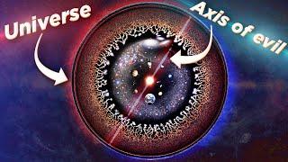 What is the Axis of Evil? Cosmological anomalies and the cosmic microwave background