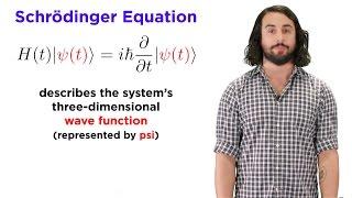 Quantum Mechanics and the Schrödinger Equation