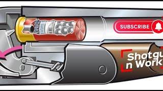 How a Shotgun Works | Pump Action Shotgun | Pakistan Aslah House