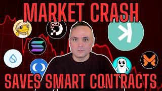 Smart Investors Know This Will Trigger a Crypto Market CrashHow Will Kaspa Fair?