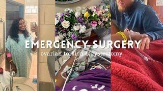 I was rushed to the emergency room | My ovarian torsion experience