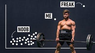 How Strong Should You Be? (Noob To Freak)