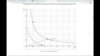 UniSwap V2 vs. V3. What's the difference for liquidity providers?