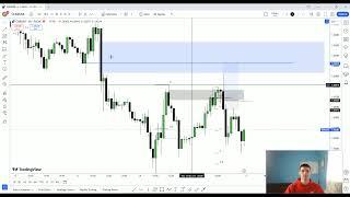 Forex Romania - Am pierdut -424$ intr-o ora la 19 ani - Trade Review