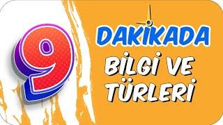 9dk'da BİLGİ VE TÜRLERİ