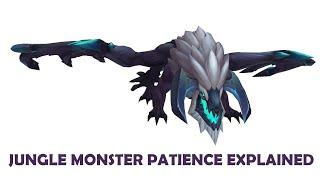 Comprehensive Guide to Jungle Monster Patience