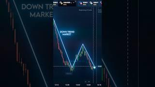 Simple Price Action  #quotextrading #trading #quotex #pocketoption #learning #priceaction