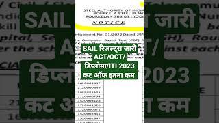 /sail results act/oct 2023/sail results iti/sail diploma oct results/sail iti results actt/sail