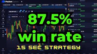 Best 15 Second Binary Options Strategy