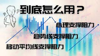 【技术分析】【4】支撑与阻力线的种类，和具体的实际应用！